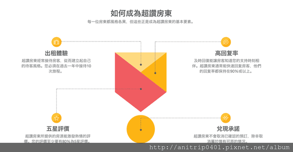 螢幕快照 2014-12-09 上午1.10.53